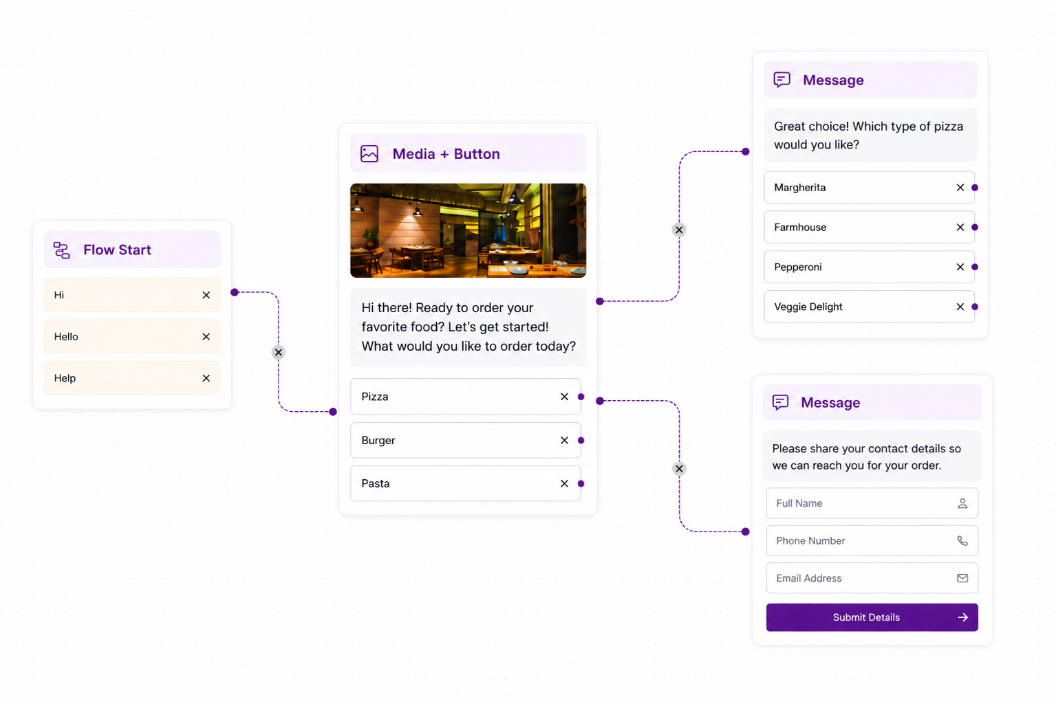 AI-Powered Intelligent Call Routing & Dispatch