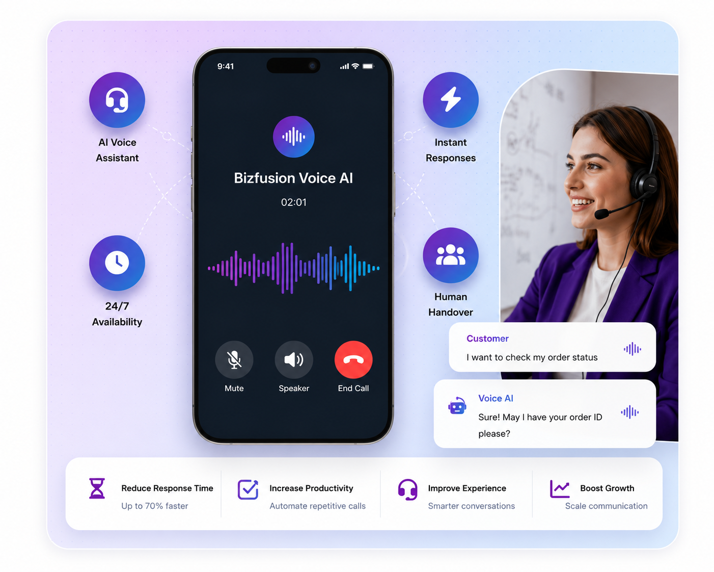 AI-Powered Intelligent Call Routing & Dispatch